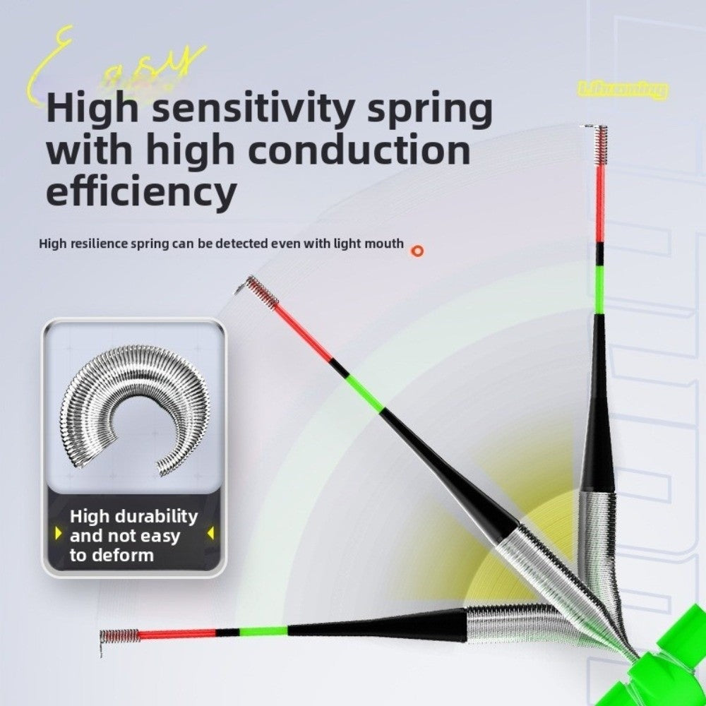 Automatic Float Bite Alarm / Fishing Bite Alarm for Shore and Casting Fishing