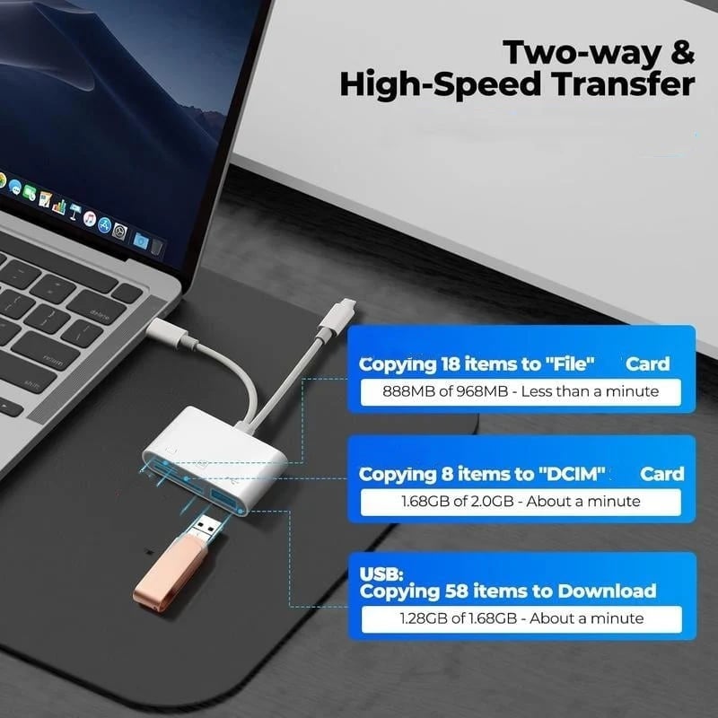 🏆3-in-1 USB-C Memory Card Reader