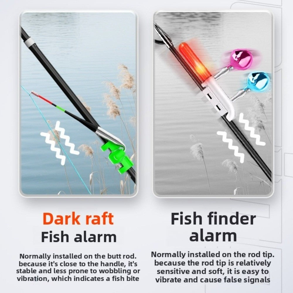 Automatic Float Bite Alarm / Fishing Bite Alarm for Shore and Casting Fishing