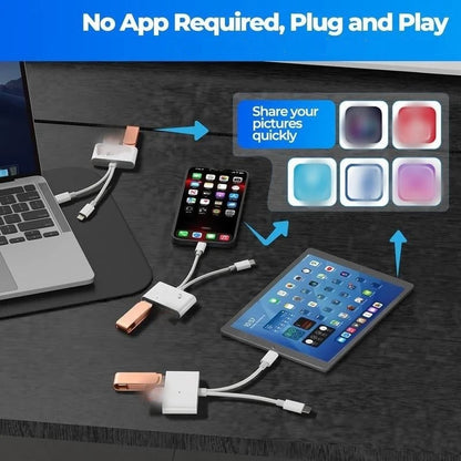 🏆3-in-1 USB-C Memory Card Reader