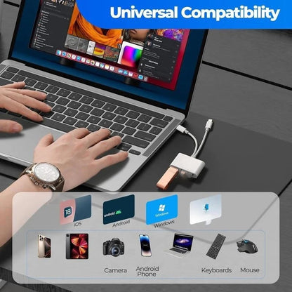 🏆3-in-1 USB-C Memory Card Reader